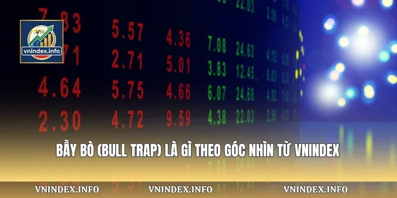 Bẫy Bò (Bull Trap) Là Gì