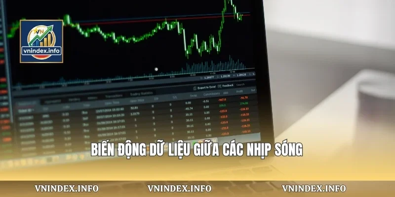 Biến động dữ liệu giữa các nhịp sóng