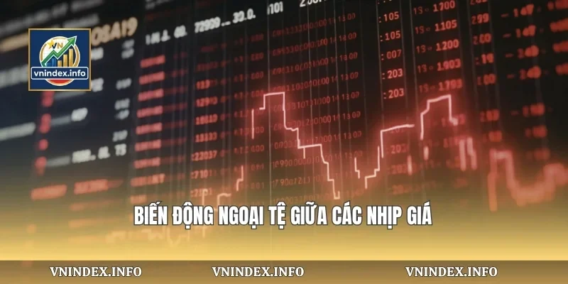 Biến động ngoại tệ giữa các nhịp giá