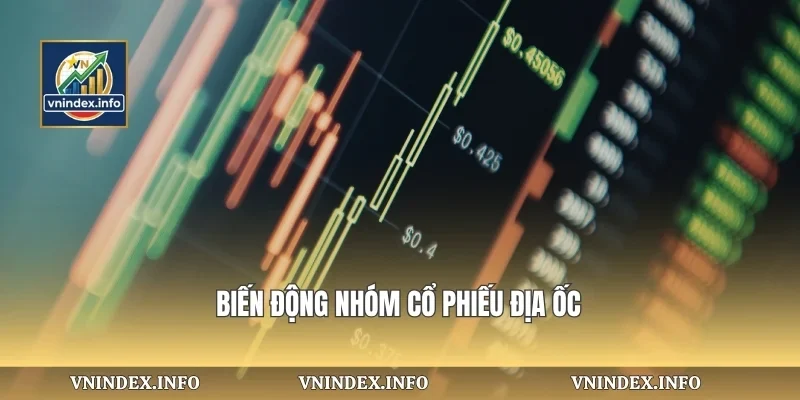 Biến động nhóm cổ phiếu địa ốc