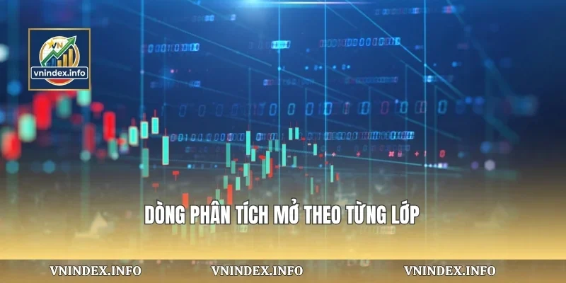 Dòng phân tích mở theo từng lớp