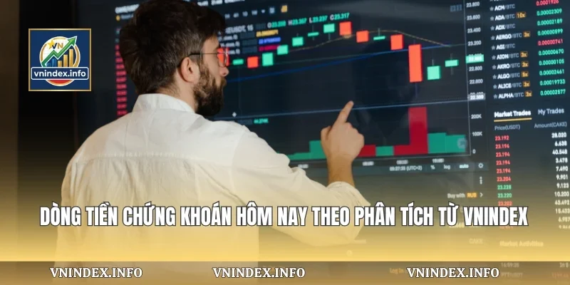 Dòng Tiền Chứng Khoán Hôm Nay Theo Phân Tích Từ VNIndex