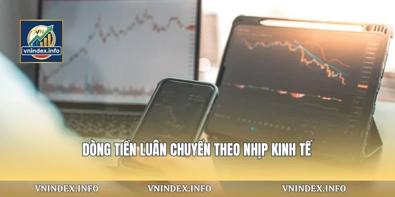 Dòng tiền luân chuyển theo nhịp kinh tế