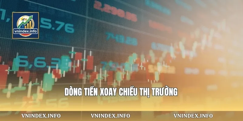 Dòng tiền xoay chiều thị trường