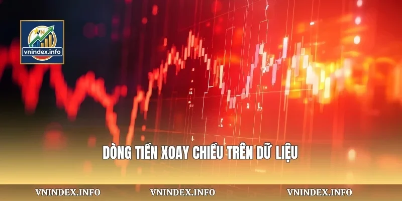 Dòng tiền xoay chiều trên dữ liệu