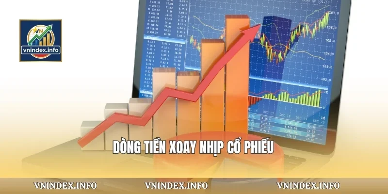 Dòng tiền xoay nhịp cổ phiếu