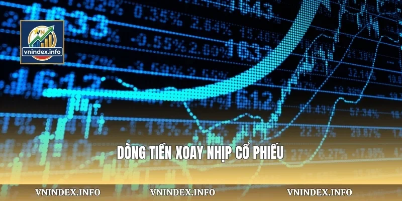 Dòng tiền xoay nhịp cổ phiếu
