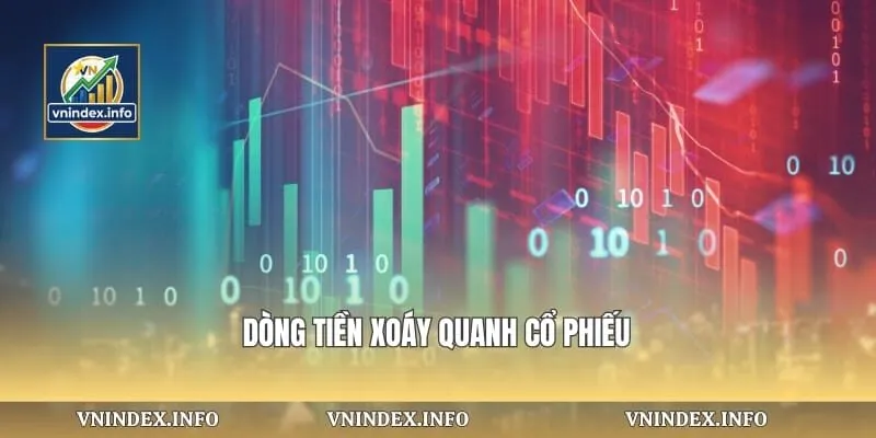 Dòng tiền xoáy quanh cổ phiếu