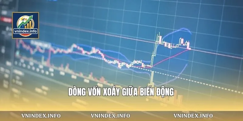 Dòng vốn xoáy giữa biến động