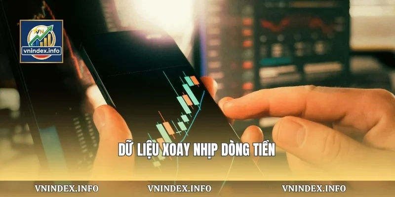 Dữ liệu xoay nhịp dòng tiền