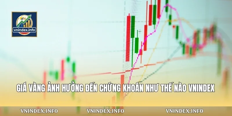 Giá Vàng Ảnh Hưởng Đến Chứng Khoán