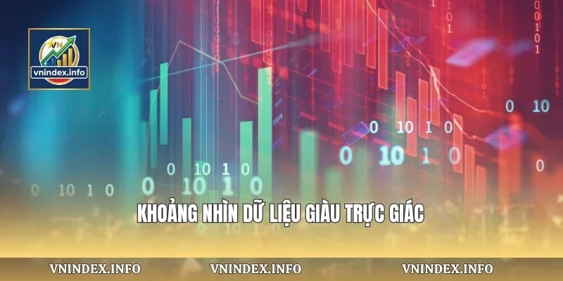 Khoảng nhìn dữ liệu giàu trực giác