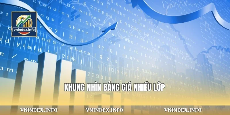 Khung nhìn bảng giá nhiều lớp