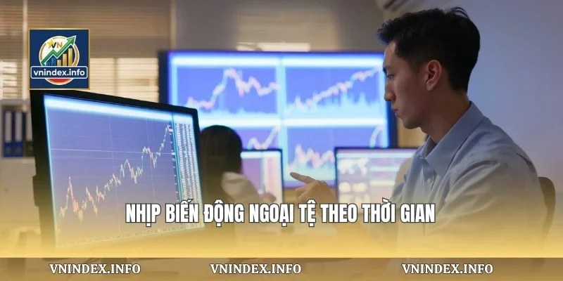 Nhịp biến động ngoại tệ theo thời gian