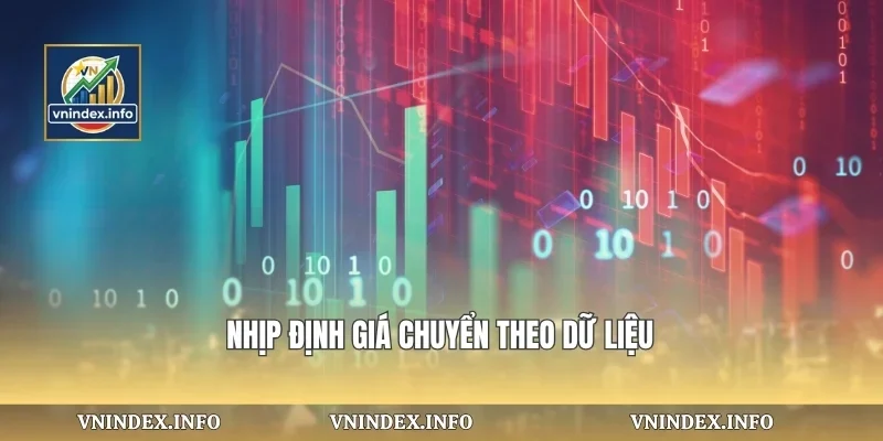 Nhịp định giá chuyển theo dữ liệu