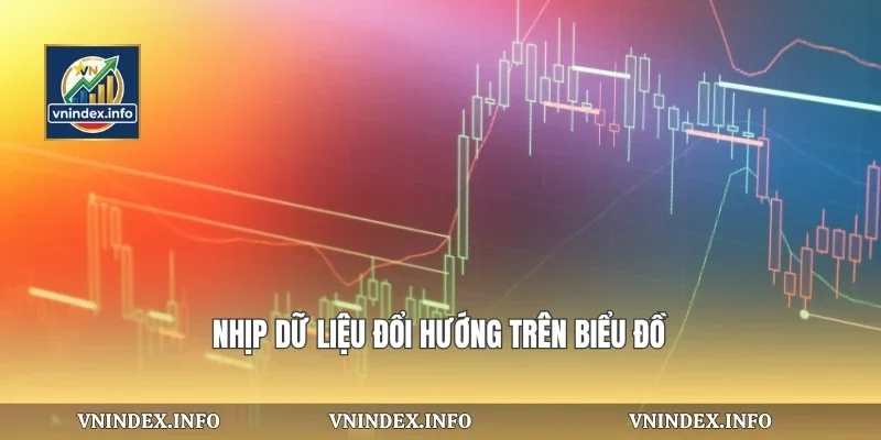Nhịp dữ liệu đổi hướng trên biểu đồ