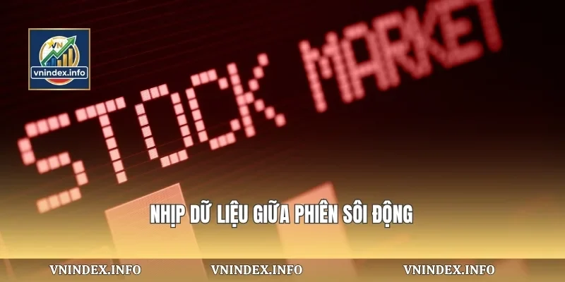 Nhịp dữ liệu giữa phiên sôi động