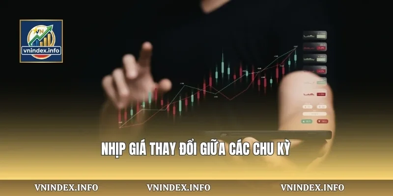 Nhịp giá thay đổi giữa các chu kỳ
