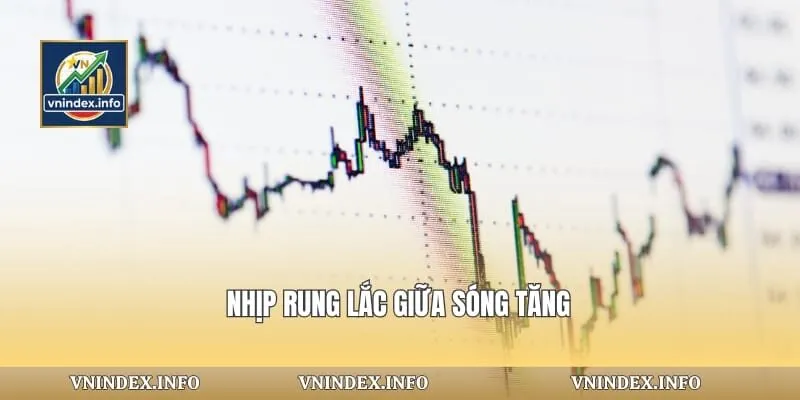 Nhịp rung lắc giữa sóng tăng