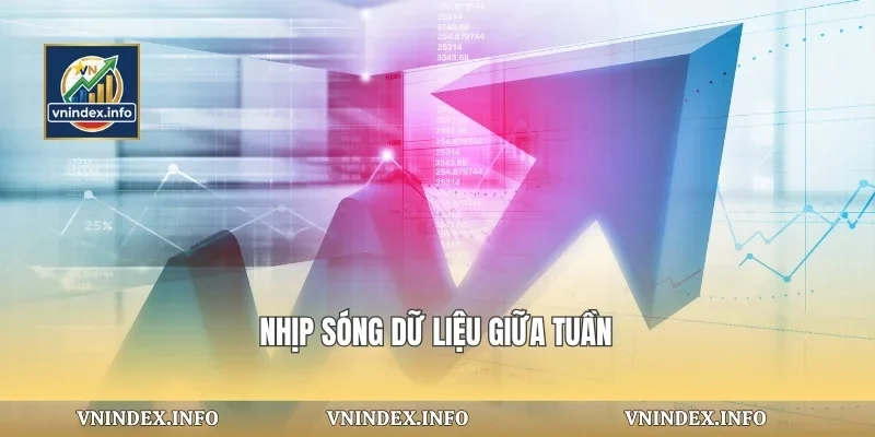 Nhịp sóng dữ liệu giữa tuần