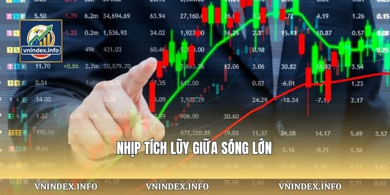 Nhịp tích lũy giữa sóng lớn