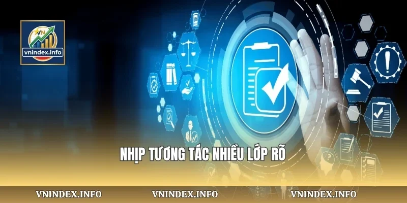 Nhịp tương tác nhiều lớp rõ