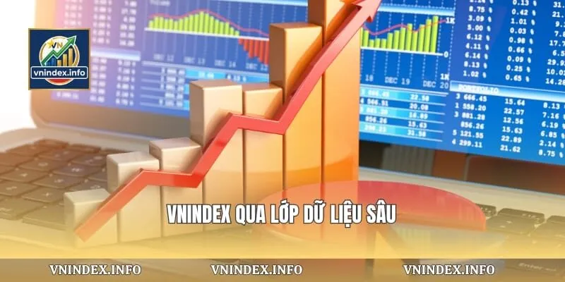 VNIndex qua lớp dữ liệu sâu