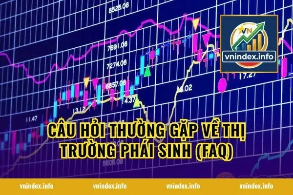 Câu hỏi thường gặp về thị trường phái sinh (FAQ)