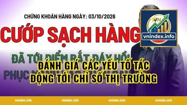 Đánh giá các yếu tố tác động tới chỉ số thị trường