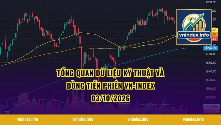 Tổng quan dữ liệu kỹ thuật và dòng tiền phiên VN-Index 03/10/2026